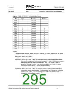 浏览型号PM5381的Datasheet PDF文件第295页