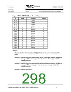浏览型号PM5381的Datasheet PDF文件第298页