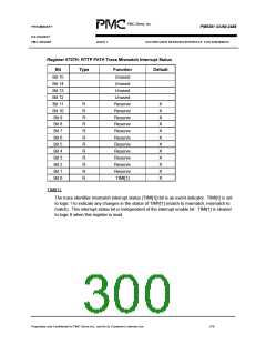 浏览型号PM5381的Datasheet PDF文件第300页