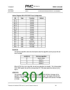 浏览型号PM5381的Datasheet PDF文件第301页