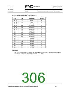 浏览型号PM5381的Datasheet PDF文件第306页