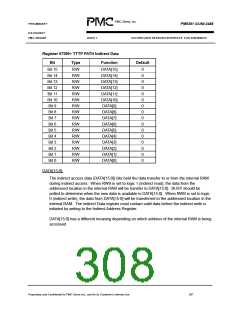 浏览型号PM5381的Datasheet PDF文件第308页