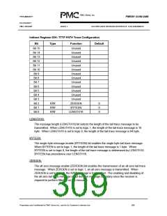 浏览型号PM5381的Datasheet PDF文件第309页