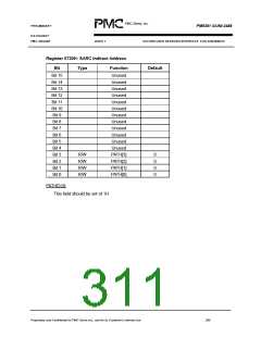 浏览型号PM5381的Datasheet PDF文件第311页