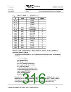 浏览型号PM5381的Datasheet PDF文件第316页