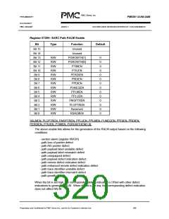 浏览型号PM5381的Datasheet PDF文件第320页