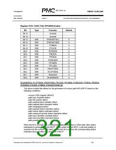 浏览型号PM5381的Datasheet PDF文件第321页