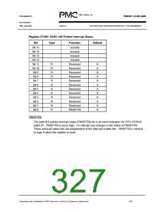 浏览型号PM5381的Datasheet PDF文件第327页