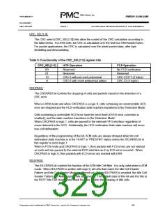 浏览型号PM5381的Datasheet PDF文件第329页