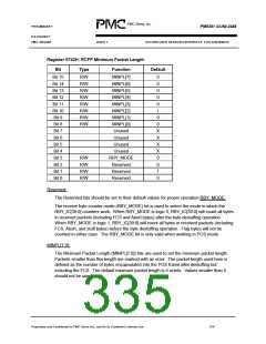 浏览型号PM5381的Datasheet PDF文件第335页
