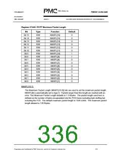 浏览型号PM5381的Datasheet PDF文件第336页