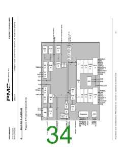 浏览型号PM5381的Datasheet PDF文件第34页