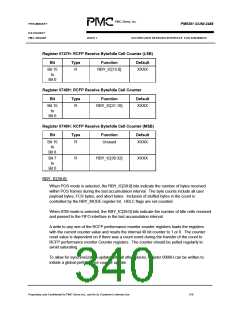 浏览型号PM5381的Datasheet PDF文件第340页