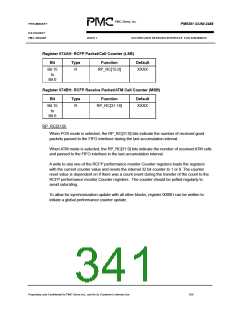 浏览型号PM5381的Datasheet PDF文件第341页