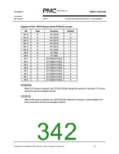 浏览型号PM5381的Datasheet PDF文件第342页