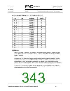 浏览型号PM5381的Datasheet PDF文件第343页