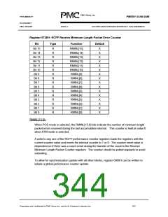 浏览型号PM5381的Datasheet PDF文件第344页