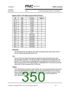 浏览型号PM5381的Datasheet PDF文件第350页