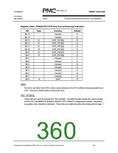 浏览型号PM5381的Datasheet PDF文件第360页