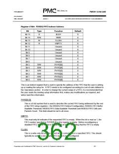 浏览型号PM5381的Datasheet PDF文件第362页