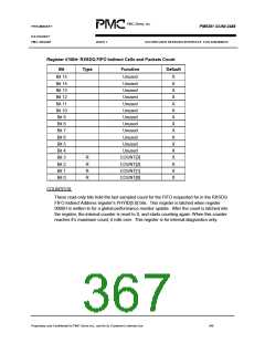 浏览型号PM5381的Datasheet PDF文件第367页