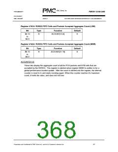 浏览型号PM5381的Datasheet PDF文件第368页