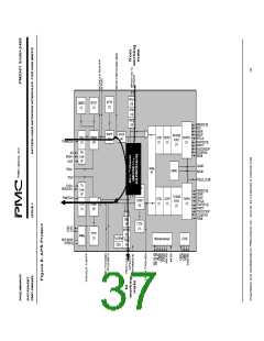 浏览型号PM5381的Datasheet PDF文件第37页