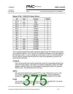 浏览型号PM5381的Datasheet PDF文件第375页