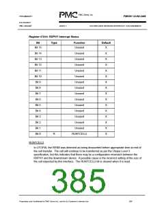 浏览型号PM5381的Datasheet PDF文件第385页