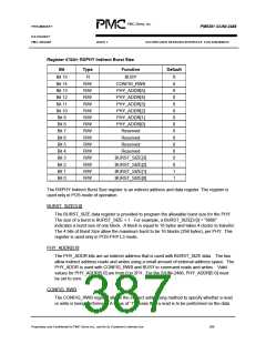 浏览型号PM5381的Datasheet PDF文件第387页