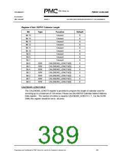 浏览型号PM5381的Datasheet PDF文件第389页