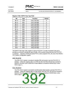浏览型号PM5381的Datasheet PDF文件第392页