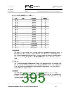 浏览型号PM5381的Datasheet PDF文件第395页