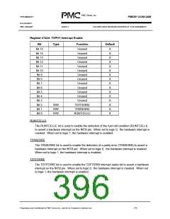 浏览型号PM5381的Datasheet PDF文件第396页