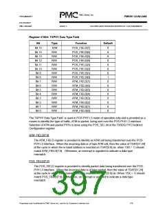 浏览型号PM5381的Datasheet PDF文件第397页