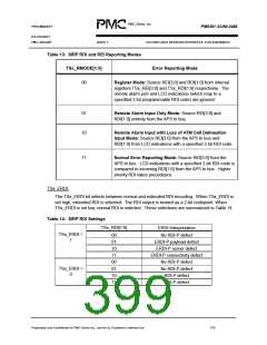 浏览型号PM5381的Datasheet PDF文件第399页