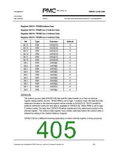 浏览型号PM5381的Datasheet PDF文件第405页