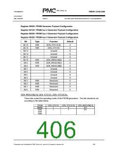 浏览型号PM5381的Datasheet PDF文件第406页