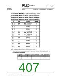 浏览型号PM5381的Datasheet PDF文件第407页