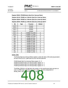 浏览型号PM5381的Datasheet PDF文件第408页