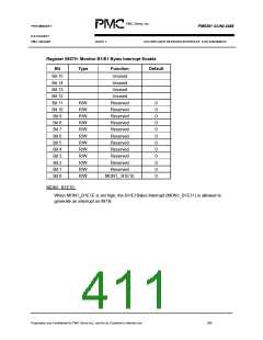 浏览型号PM5381的Datasheet PDF文件第411页