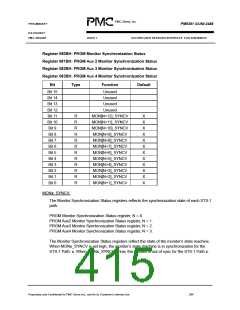 浏览型号PM5381的Datasheet PDF文件第415页