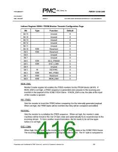 浏览型号PM5381的Datasheet PDF文件第416页