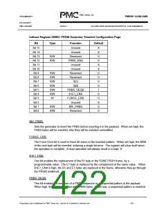 浏览型号PM5381的Datasheet PDF文件第422页