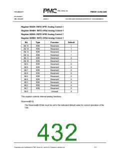 浏览型号PM5381的Datasheet PDF文件第432页