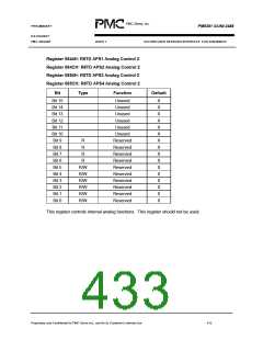 浏览型号PM5381的Datasheet PDF文件第433页
