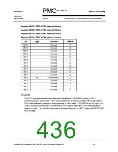 浏览型号PM5381的Datasheet PDF文件第436页