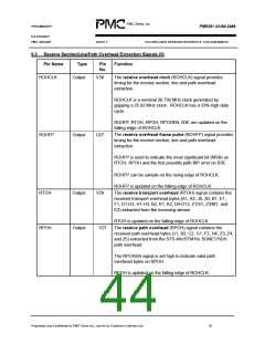 浏览型号PM5381的Datasheet PDF文件第44页