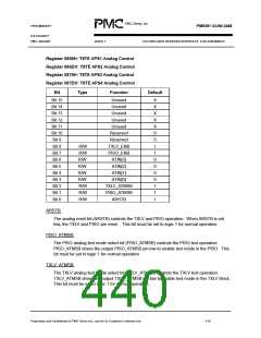 浏览型号PM5381的Datasheet PDF文件第440页
