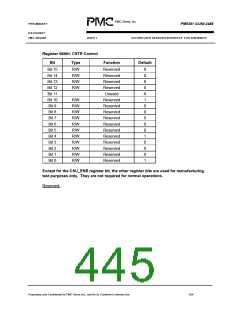 浏览型号PM5381的Datasheet PDF文件第445页